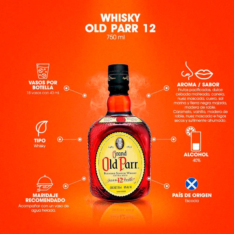 W42084-Vinoteca-Whisky-Old-Parr-750Ml-004.jpg