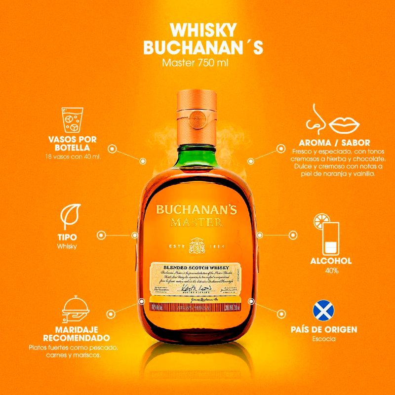 W42393-Vinoteca-Whisky-Buchanans-Master-750Ml-003.jpg