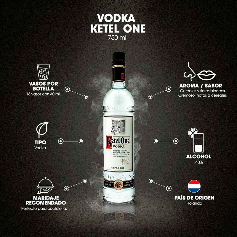 V28085-Vinoteca-Vodka-Ketel-One-Original-750Ml-004.jpg