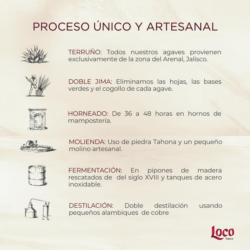 T7461-Vinoteca-Tequila-Loco-Ambar-Reposado-750Ml-003.jpg