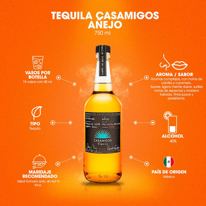 T28577-Vinoteca-Tequila-Casamigos-Anejo-750Ml-004.jpg