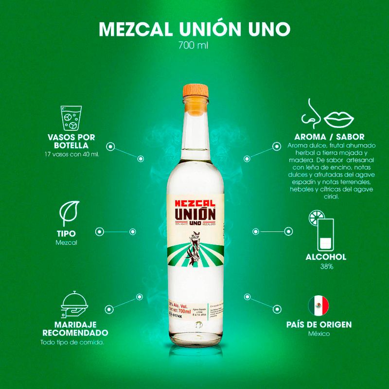 T28347-Vinoteca-Mezcal-Union-Joven-700Ml-004.jpg