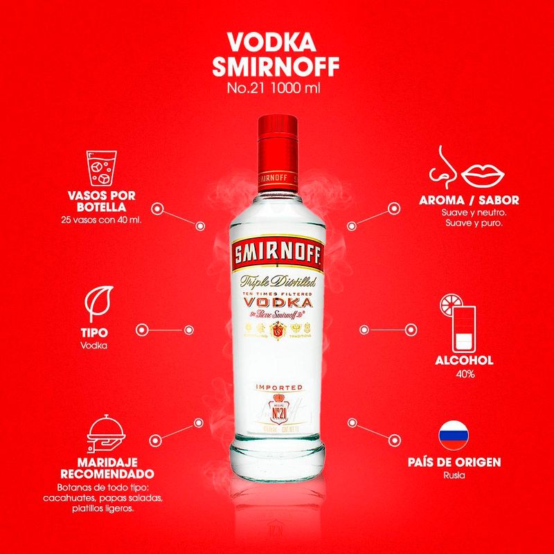 V28033-Vinoteca-Vodka-Smirnoff-Lto-003.jpg