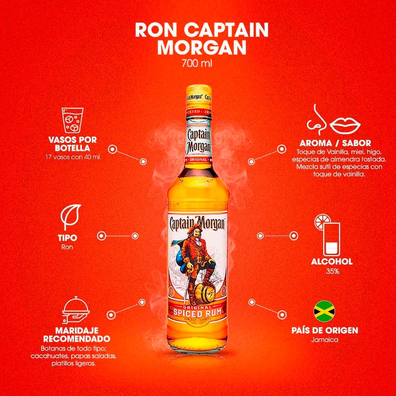 R24086-Vinoteca-Ron-Captain-Morgan-700Ml-004.jpg